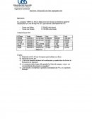 Ejercicio 2 Impuesto al Valor Agregado IVA