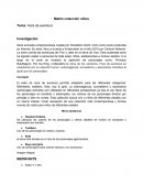 Proceso para diseñar una colección.