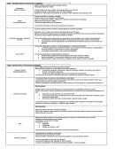 Esquemas Psicología memoria uned.