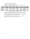 Características Poblacionales de la Región.