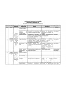 PROGRAMA DE INGENIERIA CIVIL PROYECTOS PLAN DE ESTUDIOS POR COMPETENCIAS