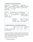 OBJETIVOS DEL ÁREA DE MERCADOTECNIA