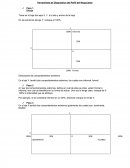 Herramienta de Diagnostico del Perfil del Negociador.