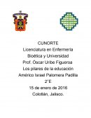 Mapa Conceptual- Bioetica