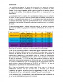 Elasticidad. La elasticidad mide la variación de la cantidad demandada ante una variación de precio.