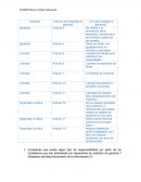 ¿En qué consiste la garantía?