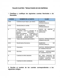 TALLER CUATRO: “RESULTADOS DE MI EMPRESA. Página 1