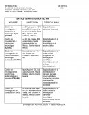 CENTROS DE INVESTIGACIÓN DEL IPN