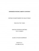 Abastecimiento agua potable funza