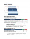 EVALUACIÓN DE DIMENSIONES PROMEDIO DE NOTAS OBTENIDAS
