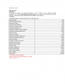 MODULO DE COSTOS PARCIAL DOS