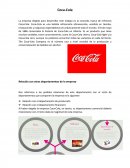 ﻿Coca-Cola. Análisis de mercado