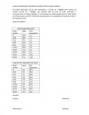 PARCIAL OPERACIONES UNITARIAS III PEDRO CORTES SUAREZ-1063632