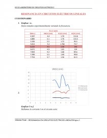 RESONANCIA EN CIRCUITOS ELÉCTRICOS LINEALES. Página 1
