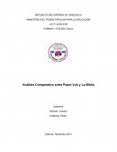 Análisis Comparativo entre Popol Vuh y La Biblia
