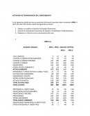 Actividad de transferencia del conocimeinto