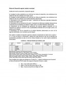 Índices de Desarrollo regional, estatal y municipal.