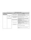 TEMAS REUNIÓN DIRECTOR GENERAL