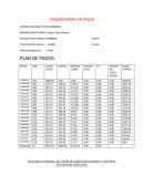 TIPO DE PRODUCTO: PYME PLAN DE PAGOS