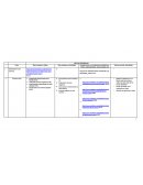 Calculo Khan Acdemy videos y ejercicios