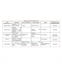 HERRAMIENTAS DE INDUCCION. Página 1