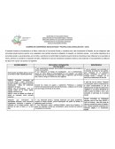 Acuerdo de convivencia escolar sana y pacífica (ciclo escolar 2015 – 2016)