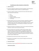 Procedimientos para realizar y documentar un inventario físico.