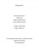 Programacion. Listado de instrucciones