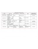 HERRAMIENTAS DE INDUCCION