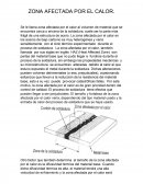 ZONA AFECTADA POR EL CALOR.