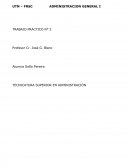 TECNICATURA SUPERIOR EN ADMINISTRACIÓN