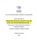 NIVELES DE VENTAS DEL COUNTRY CLUB LIMA HOTEL CON LHW EN COMPARACION CON