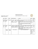 Planificaciones de proyectos