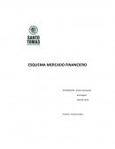 ESQUEMA MERCADO FINANCIERO