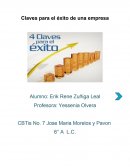 Claves para el éxito de una empresa