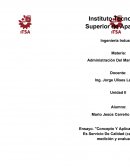 Concepto y aplicación de lo que es Servcio de Calidad