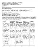 Informe guia para visita de una asilo