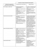 Nacimiento y Evolución del Mercado Laboral Argentino
