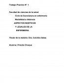 ASPECTOS BIOETICOS Y LEGALES DE LA ENFERMERIA