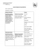 PLAN DE TRABAJO DE TALLER PRÁCTICO.Gastronomia