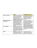 Contaminacion ambiental. ESMOG . CONTAMINACION DEL AGUA