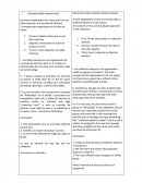 Ensayo español - ingles