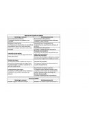 PROCESO DE DECISIÓN DE COMPRA.