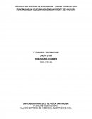 CÁLCULO DEL SISTEMA DE VENTILACION Y CARGA TERMICA PARA FUNERARIA