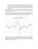 Entorno economico. RIESGOS MACRO ECONOMICOS Y PROYECCIONES 2016 2017: