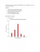 POBLACION: Niveles de Smog tomados de Ciudad/localidad en la que se distinguen dos zonas. Una céntrica y otra residencial.