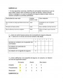 Modelos de negocios.