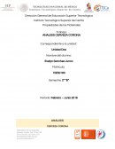 ANALISIS CERVEZA CORONA