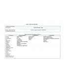 Análisis personal de mis funciones directivas