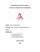 TEORIA URBANISTICA I. Movilidad urbana.